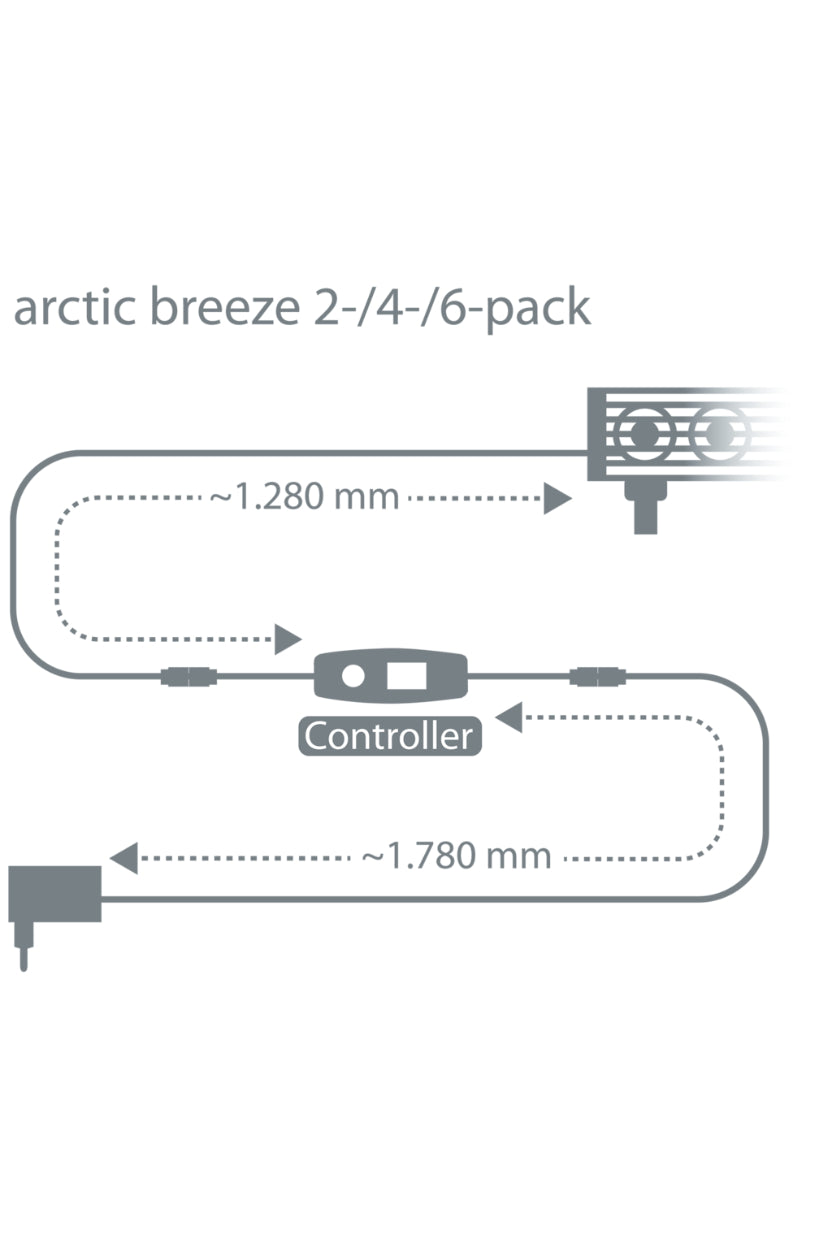 AquaMedic - Artic Breeze 2 Pack - 107.102