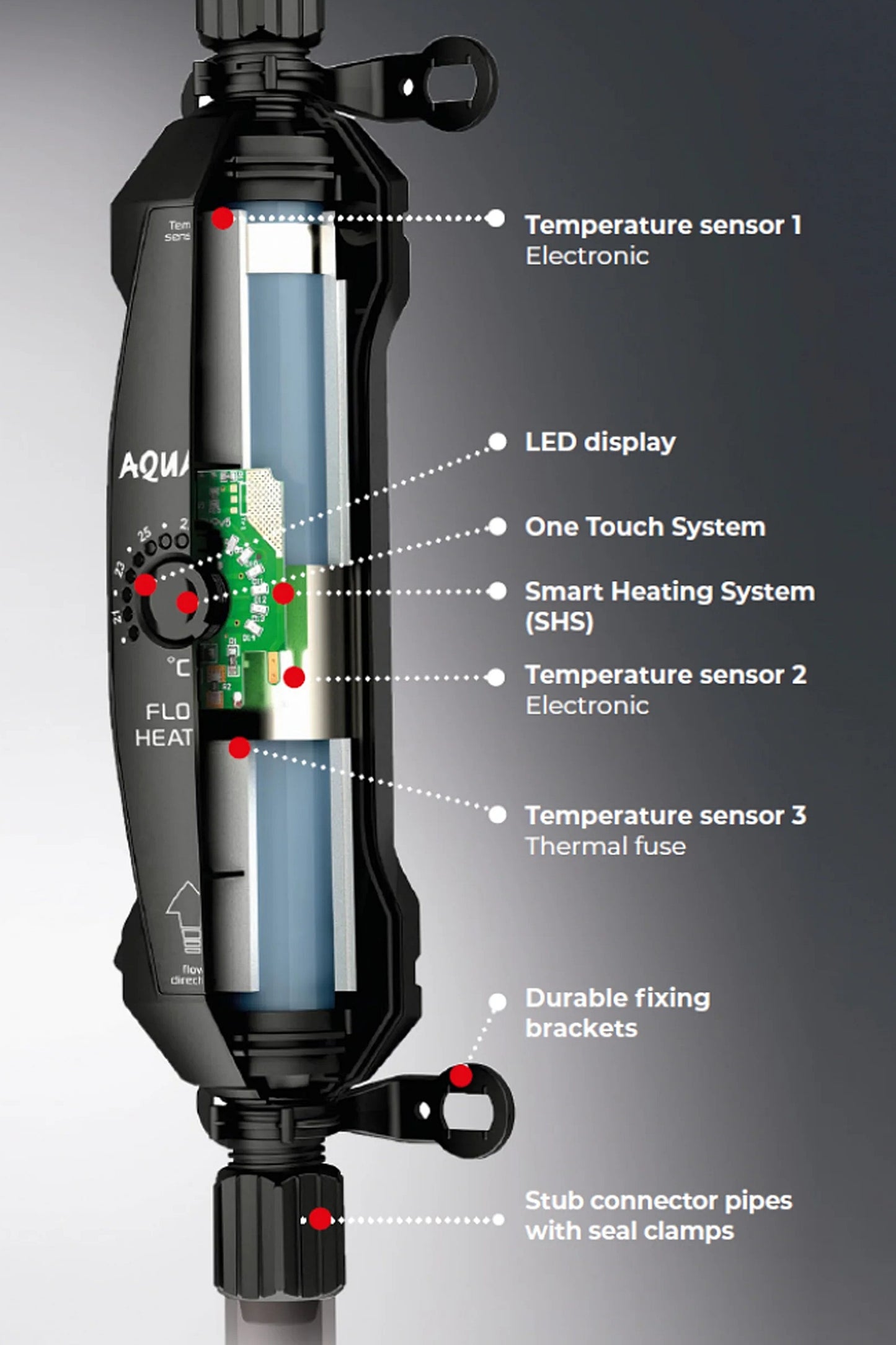 AQUAEL - Flow Heater 500W - Calentador externo